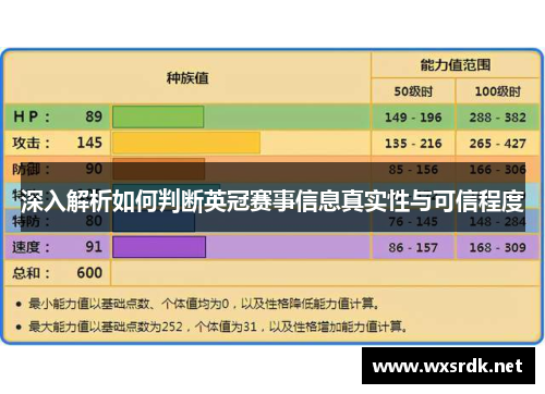深入解析如何判断英冠赛事信息真实性与可信程度